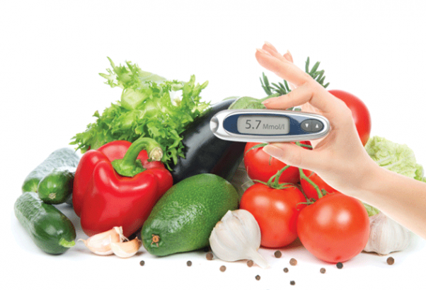 Diabetes Reversed In 10 Days!
