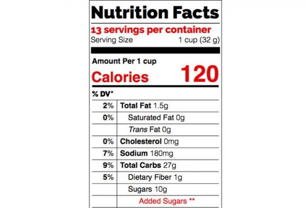 New Product Labels