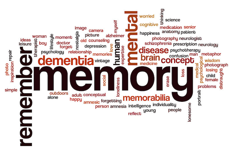 Memory Loss: Is it Early Dementia or Menopause?