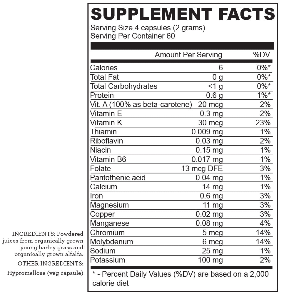 BarleyMax Capsule Ingredients