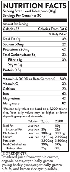 TriMax Organic Juice Powder Ingredients