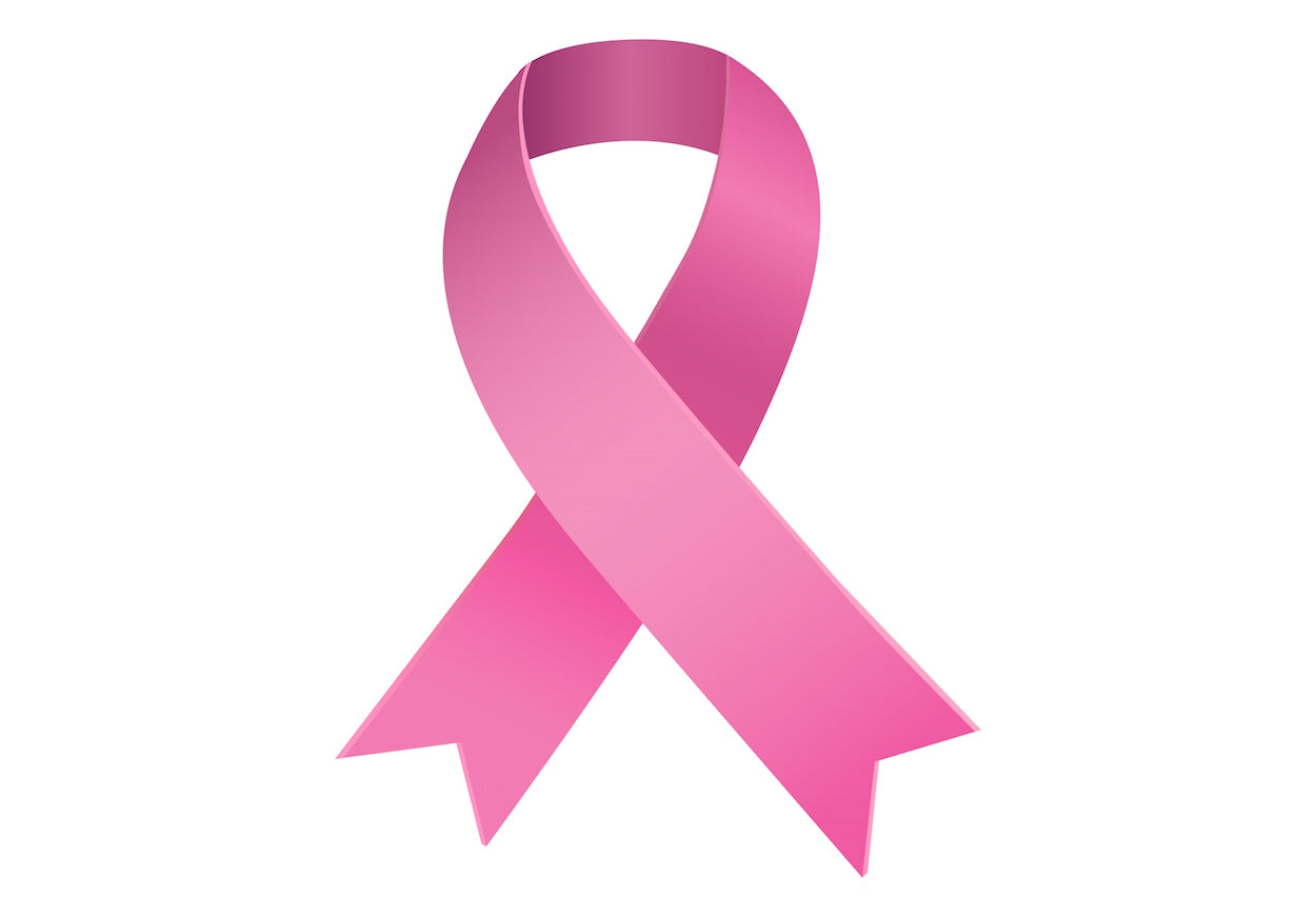 Breast Cancer Awareness: Are You Proactively Reducing Your Cancer Risk?