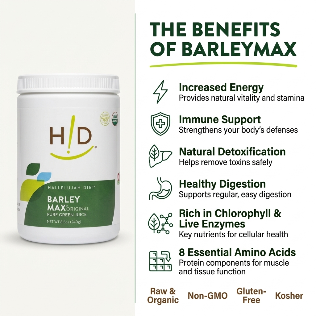 BarleyMax Original (Premium Size)
