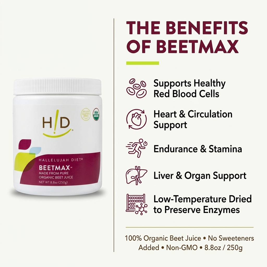 Beetmax - Beet Juice Powder