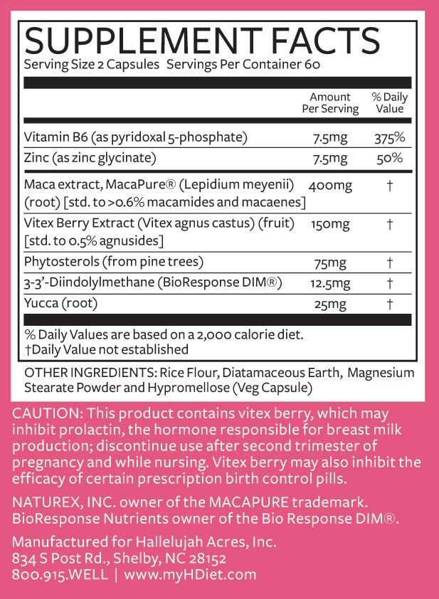 Hallelujah Diet - Luminology Balance - Peri-Menopause