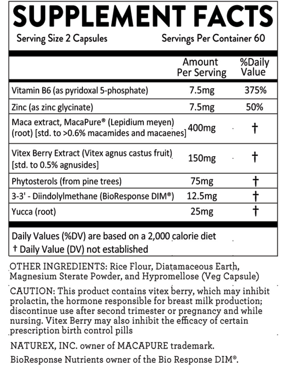 Hallelujah Diet Luminology