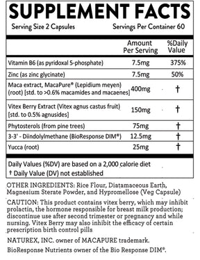 Hallelujah Diet Luminology